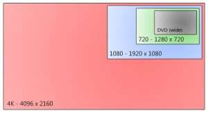 6840.VideoResolutions600_20B5169D